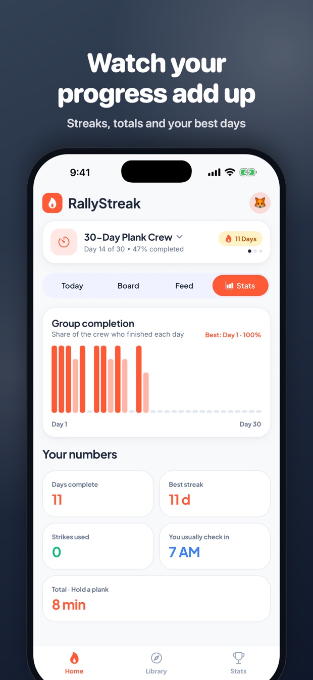 RallyStreak app screenshot: stats